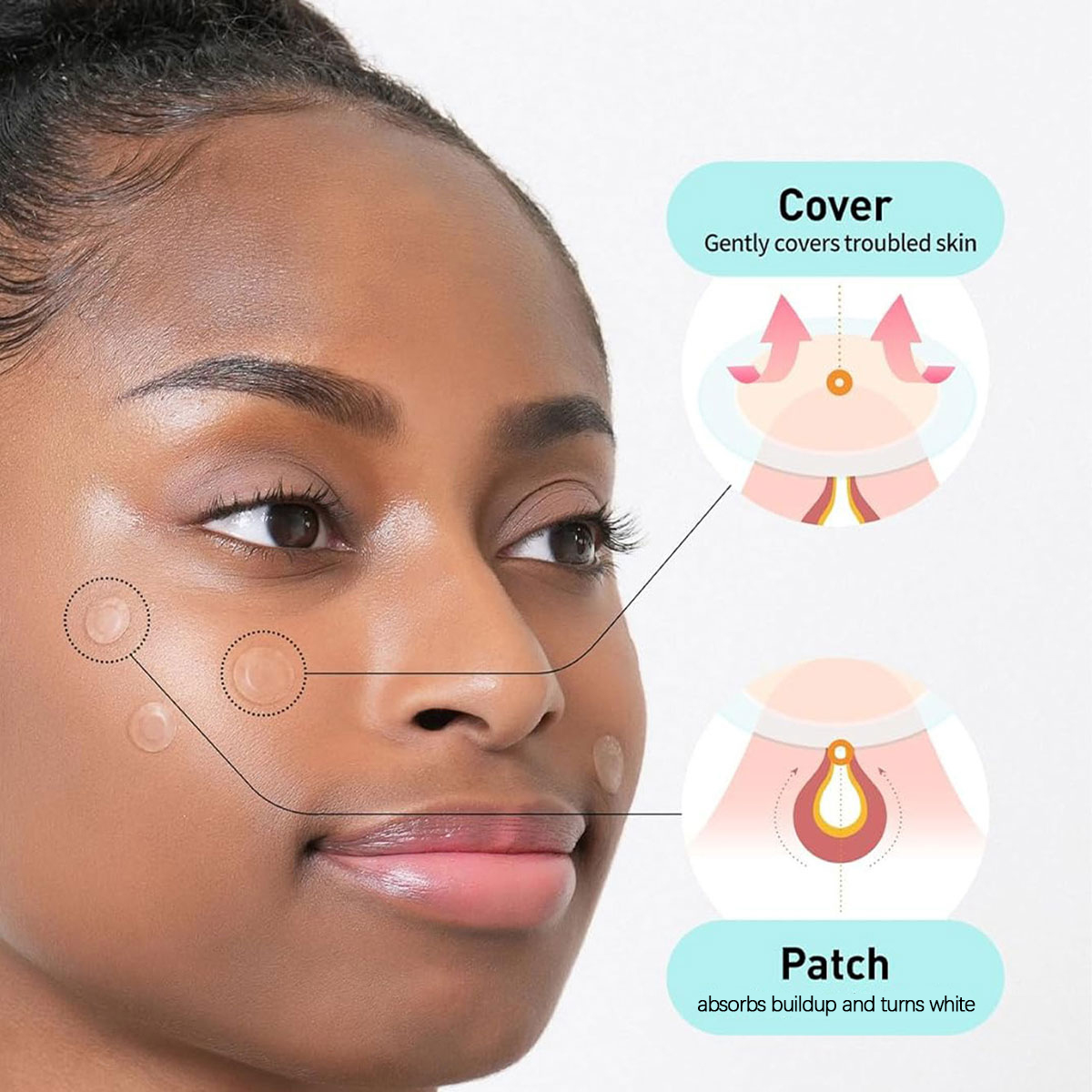 Olive Young Care Plus Spot Cov - Beauty And Makeup recensie en prijs